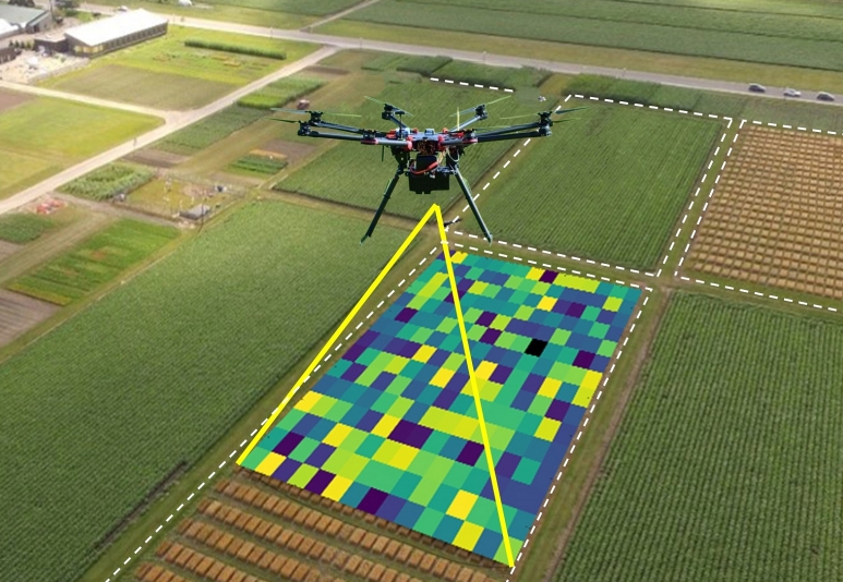 hyperspectral imaging system全波段无人机载高光谱成像仪用于农业遥感